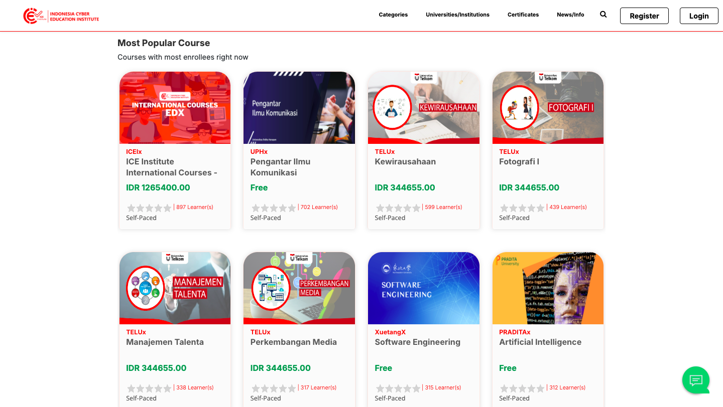 Indonesia Cyber Education Institute