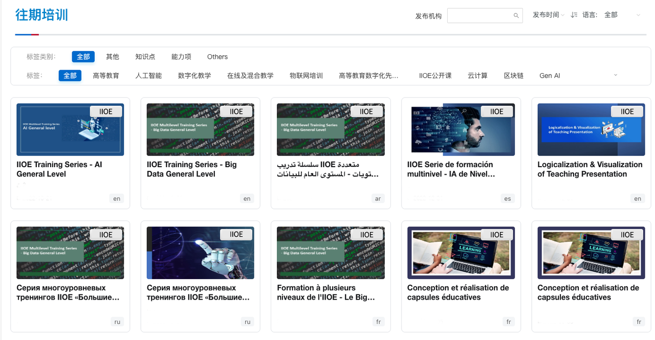 Серии и курсы обучения IIOE