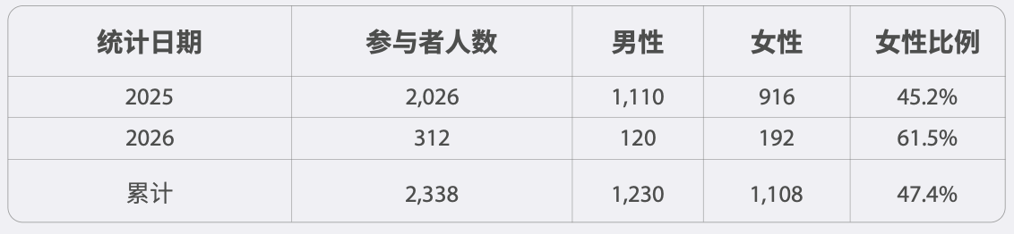 12960686.png 截屏2026-10-08 11.19.27.png